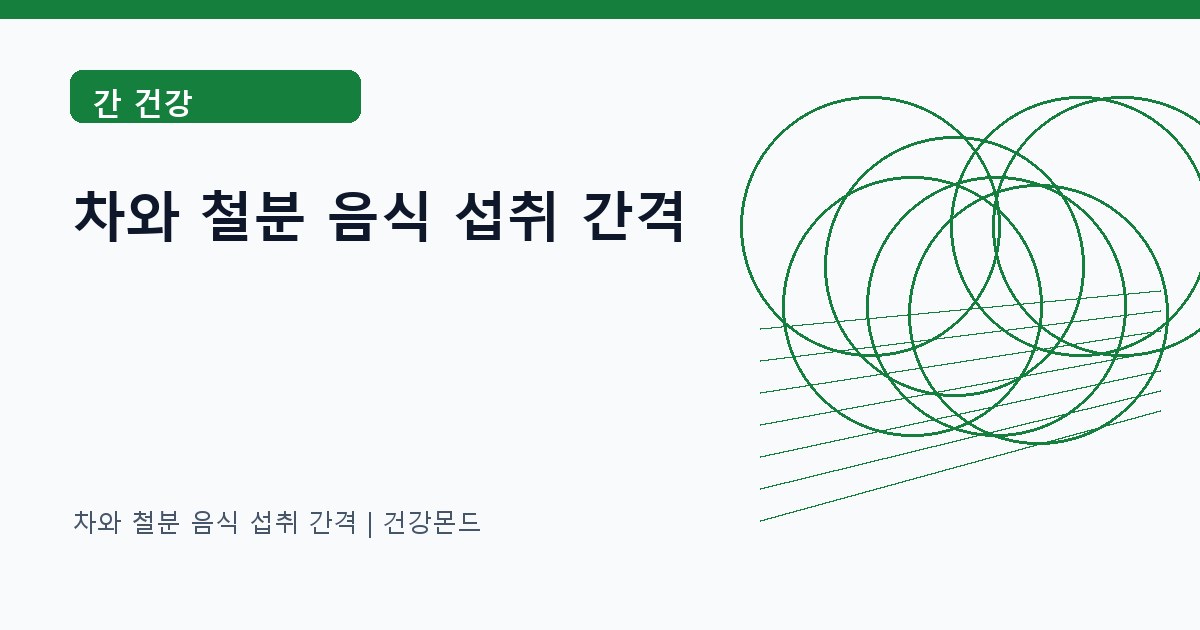 차와 철분 음식 섭취 간격 간 건강 정보 대표 이미지